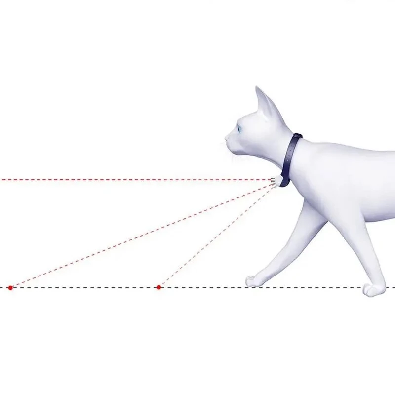 Smart USB Rechargeable Laser Collar: Engage Your Cat